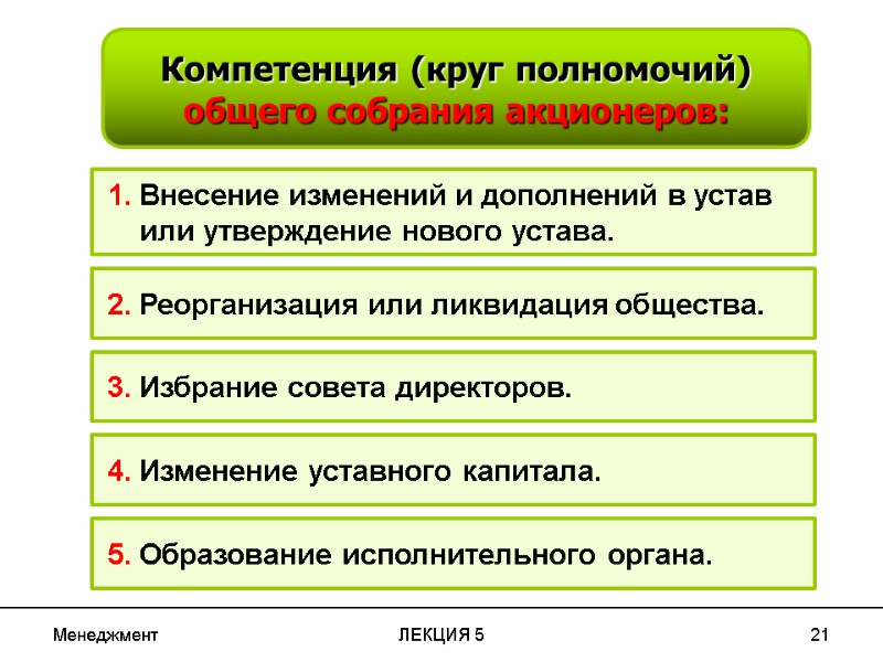 Менеджмент ЛЕКЦИЯ 5 21 Компетенция (круг полномочий) общего собрания акционеров: 4. Изменение уставного капитала.